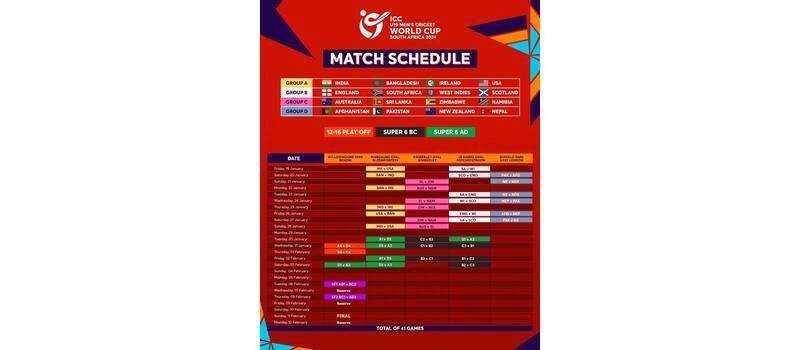icc u19 wc schedule
